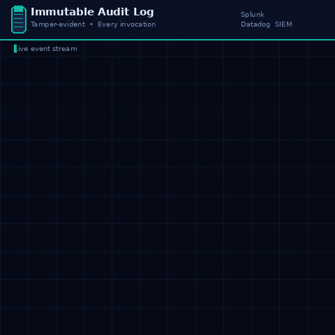 Audit log demo